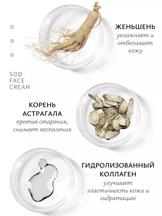GREENLEAF, крем SOD, увлажняющий, антиоксидантный и коллагеновый