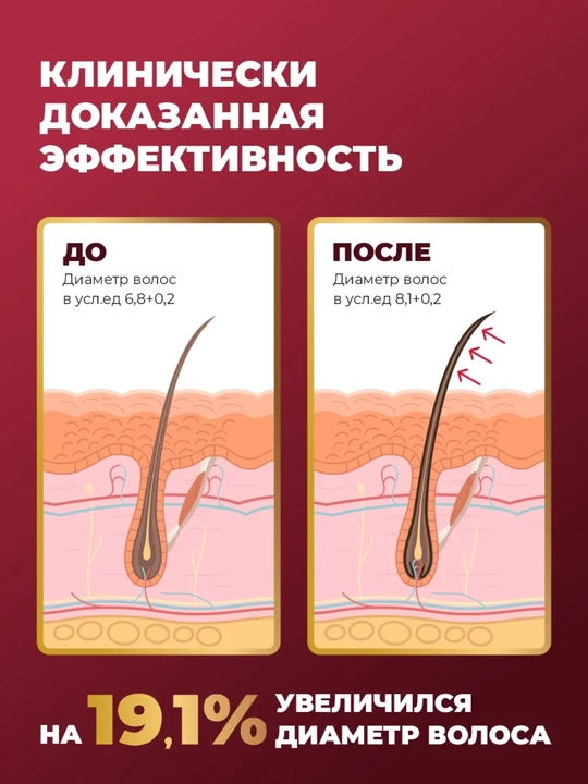 Шампунь-кондиционер для роста и укрепления волос с коллагеном, Лошадиная сила, 1000 мл