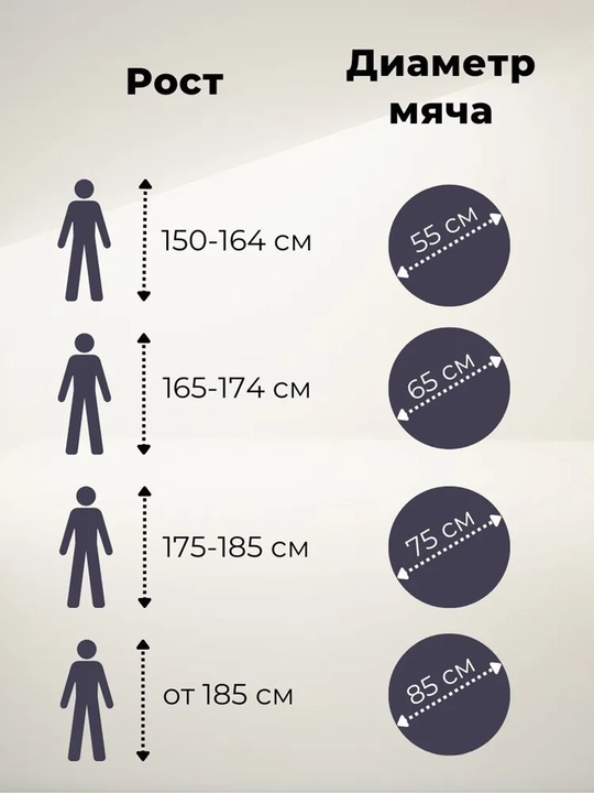 Shipli massaj fitboli, fitnes va yoga uchun to'p, 75, 85, 95, 100 sm, nasos bilan