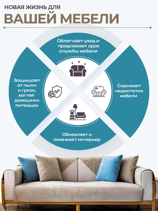 Divan va kreslo uchun yopinchiq, qoplama, sirpanishga qarshi, suvga chidamli g‘ilof