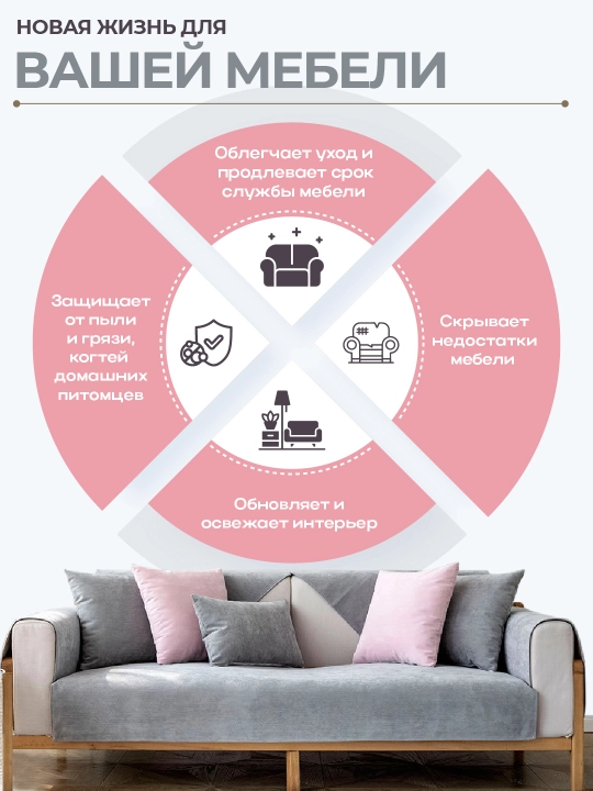 Divan va kreslo uchun yopinchiq, qoplama, sirpanishga qarshi, suvga chidamli g‘ilof