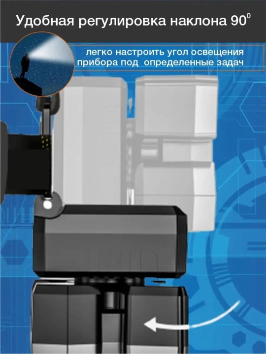 Фонарь налобный яркий кемпинговый, 4 режима, с креплением на голову, аккумуляторный usb