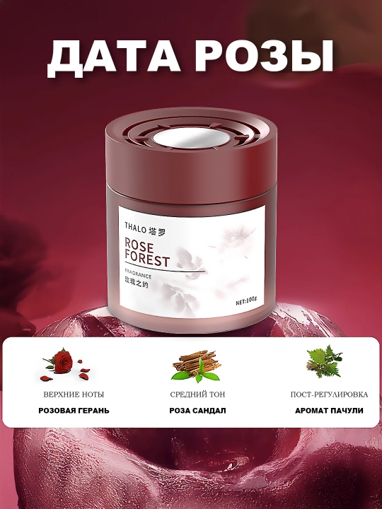 Aromatizator uzoq muddatli, avtomobil uchun - 