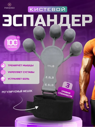 Эспандер кистевой, тренажер для рук и пальцев, предплечий, запястий, тренажёр регулируемый — SPORTP-1TOMIR-CЕРМЕЛ