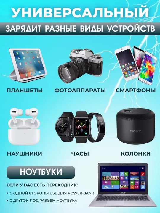 Внешний аккумулятор, power bank, батарея 20000, 30000, для iphone android 4в1