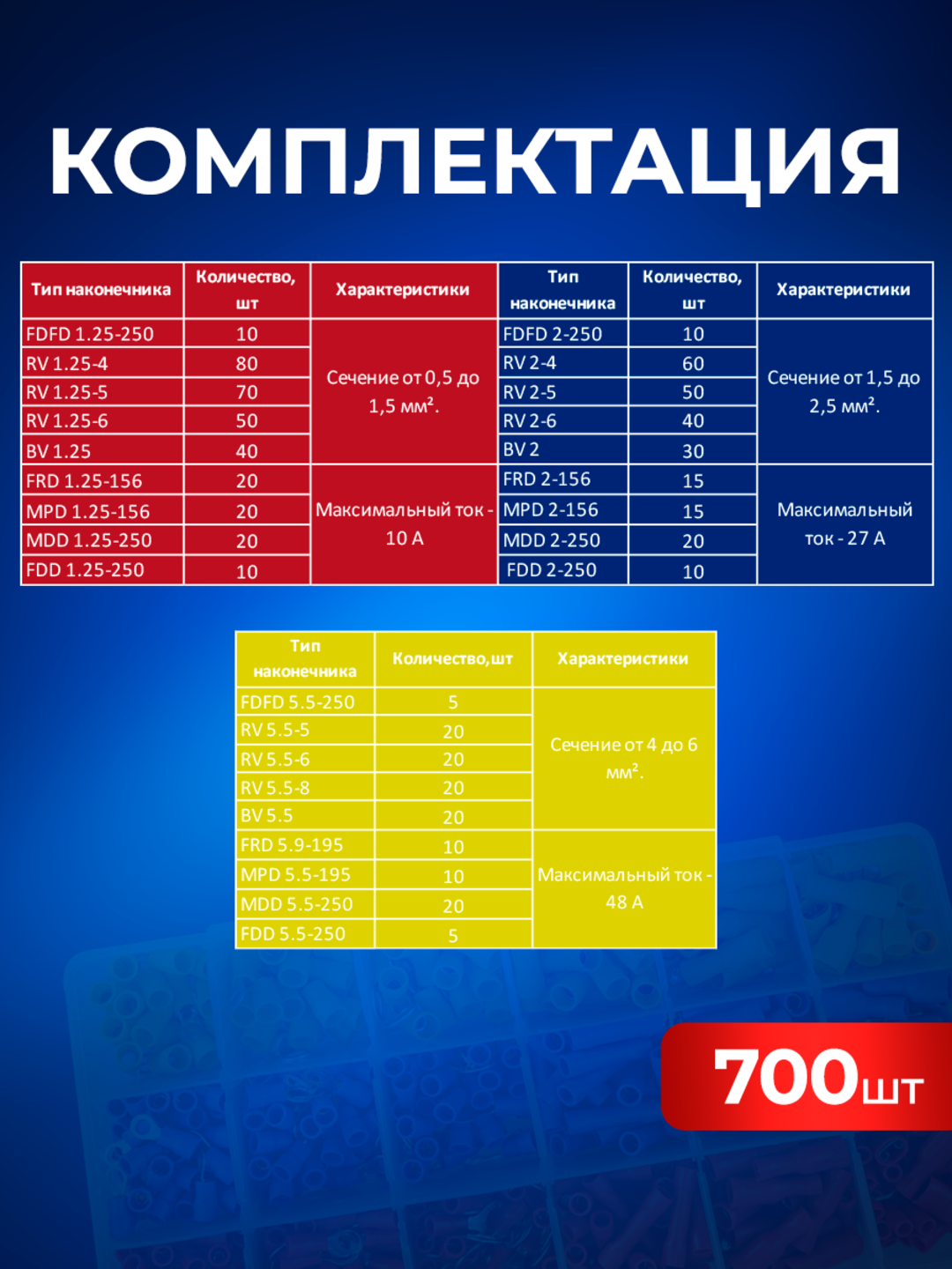 Кабельные наконечники 700 шт + пресс клещи для обжима 0.5-6 мм2, AWG23-7