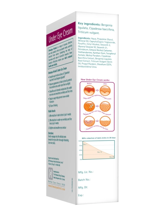 Himalaya Under Eye Cream крем омолаживающий, против морщин вокруг глаз