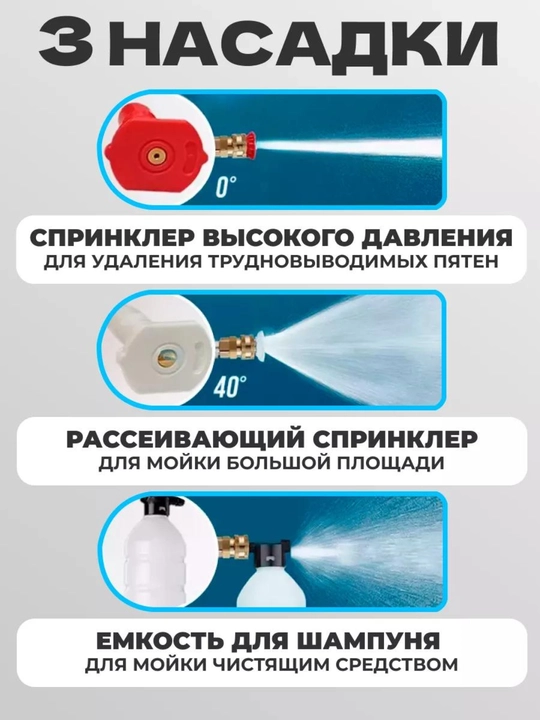 Мойка высокого давления, 48 HV, аккумуляторная, мини мойка