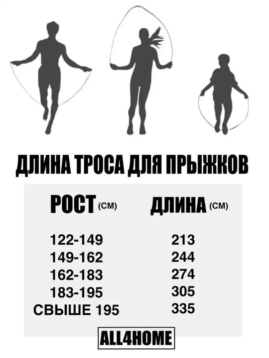 Скакалка для спорта, прыгалка спортивная, для фитнеса, резиновая, с регулировкой, 3 м