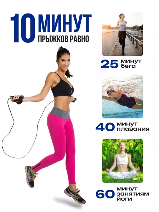 Скакалка для спорта, прыгалка спортивная, для фитнеса, резиновая, с регулировкой, 3 м