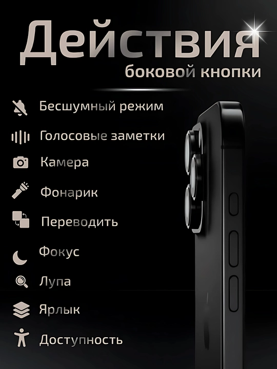 Смартфон iPhone 16 Pro, 128, 256, 512 ГБ, 1 ТБ, 1 SIM, Dual SIM, чехол в подарок