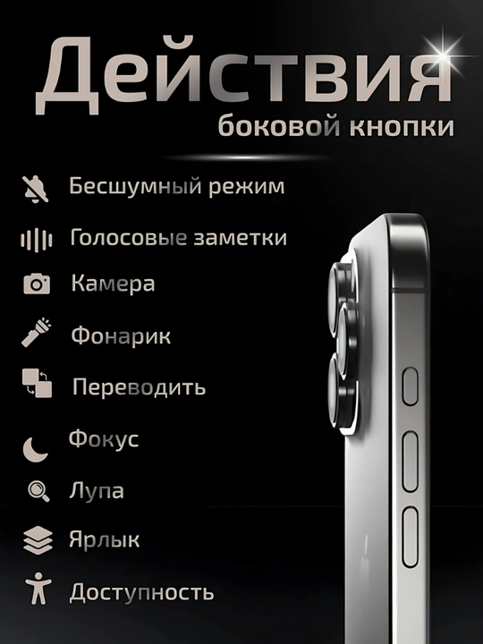Смартфон iPhone 16 Pro, 128, 256, 512 ГБ, 1 ТБ, 1 SIM, Dual SIM, чехол в подарок