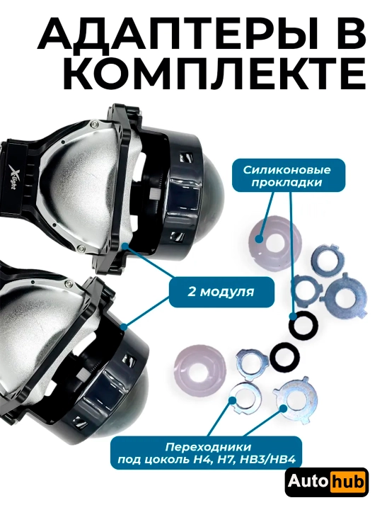 Avtomobil LED linzalari, 2.5 va 3 dyuymli, Bi-LED faralar linzalari, Poulo B1 va B3