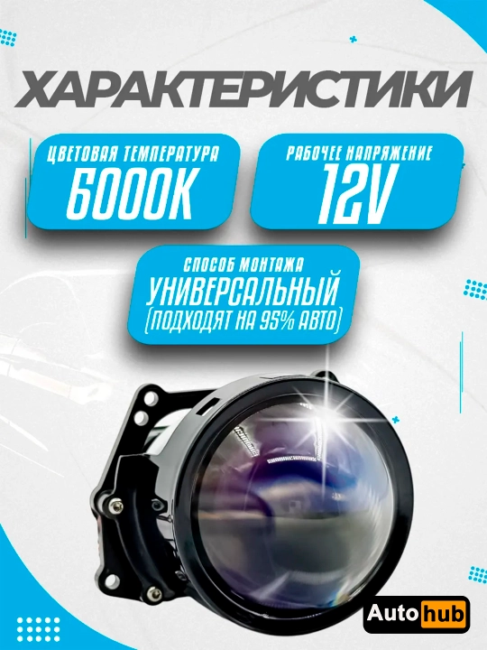 Avtomobil LED linzalari, 2.5 va 3 dyuymli, Bi-LED faralar linzalari, Poulo B1 va B3