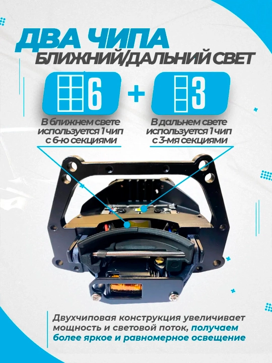 Avtomobil LED linzalari, 2.5 va 3 dyuymli, Bi-LED faralar linzalari, Poulo B1 va B3