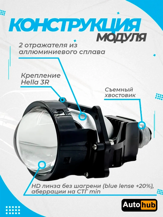 Avtomobil LED linzalari, 2.5 va 3 dyuymli, Bi-LED faralar linzalari, Poulo B1 va B3