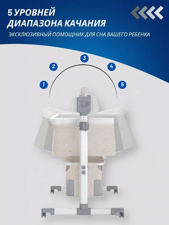 Детские качели, манеж, электронные
