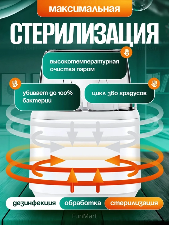 Подогреватель и стерилизатор, многофункциональный дистанционный, для детских бутылок, 8 в 1