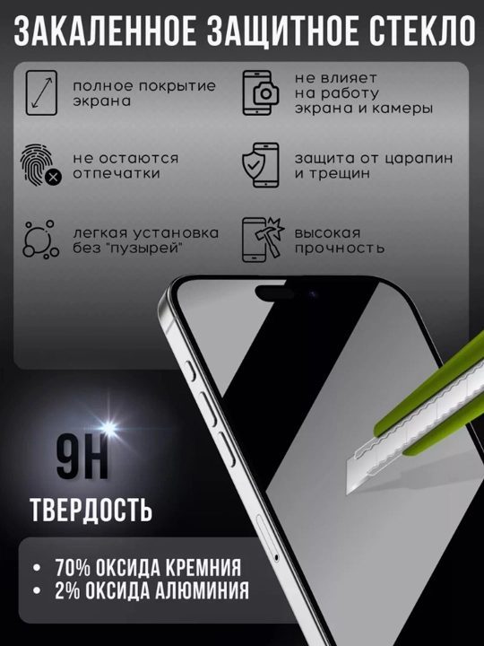 Защитное стекло aнтишпион тонировка iPhone 11, XR, 12, 13, 14, 15, XS, 6s, 7, 8, Promax