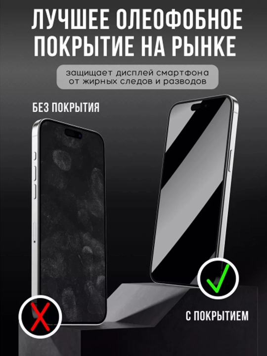 Защитное стекло aнтишпион тонировка iPhone 11, XR, 12, 13, 14, 15, XS, 6s, 7, 8, Promax