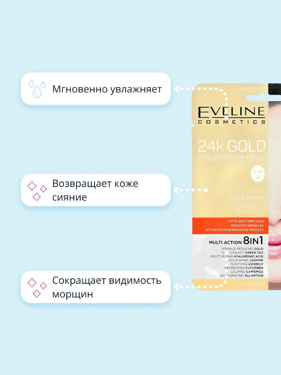 Питательная тканевая маска EVELINE 