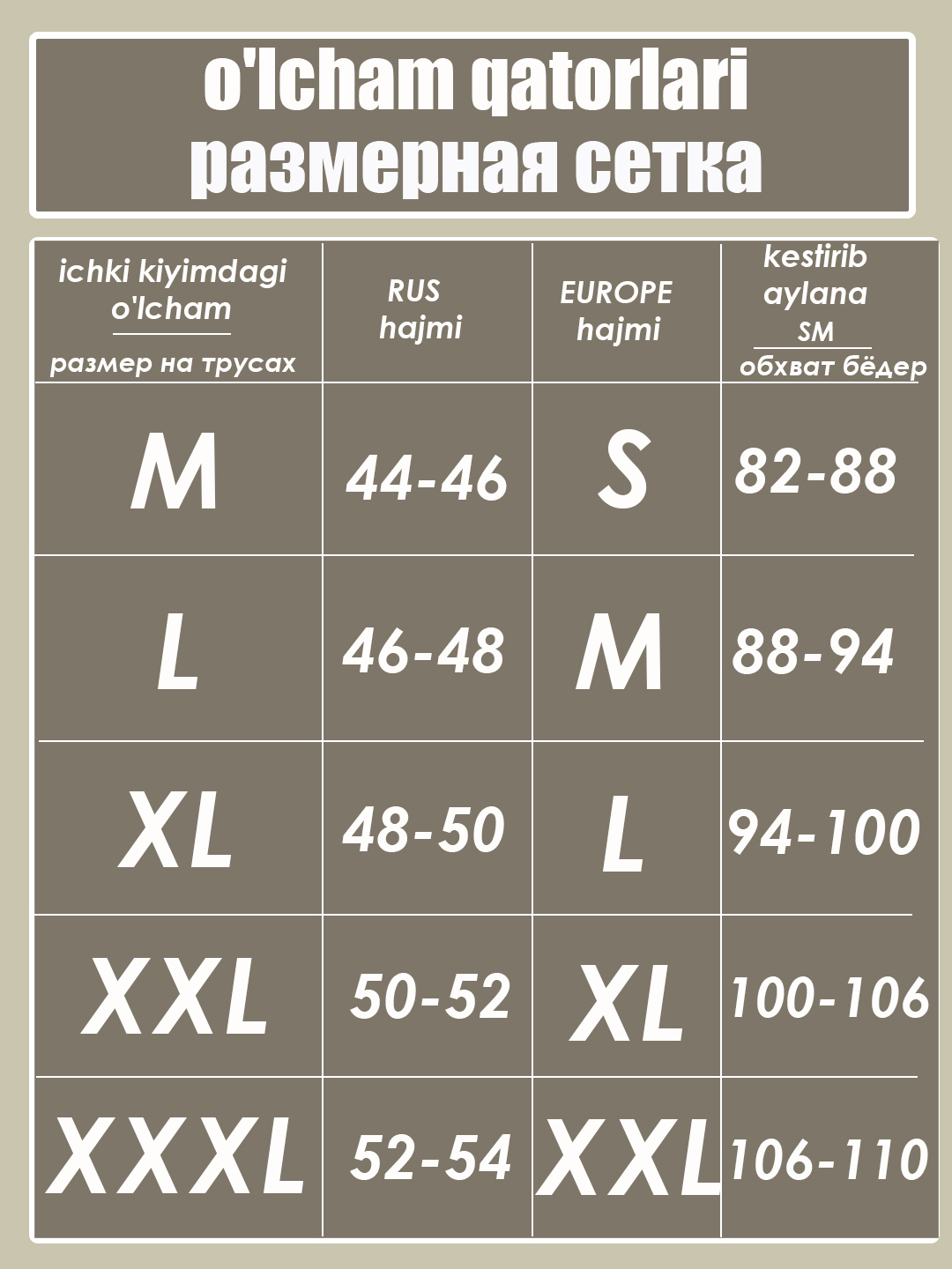 Translyatsiyalar boyicha yoruglik chiroqlari