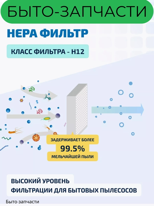 Фильтр HEPA для пылесосов Samsung