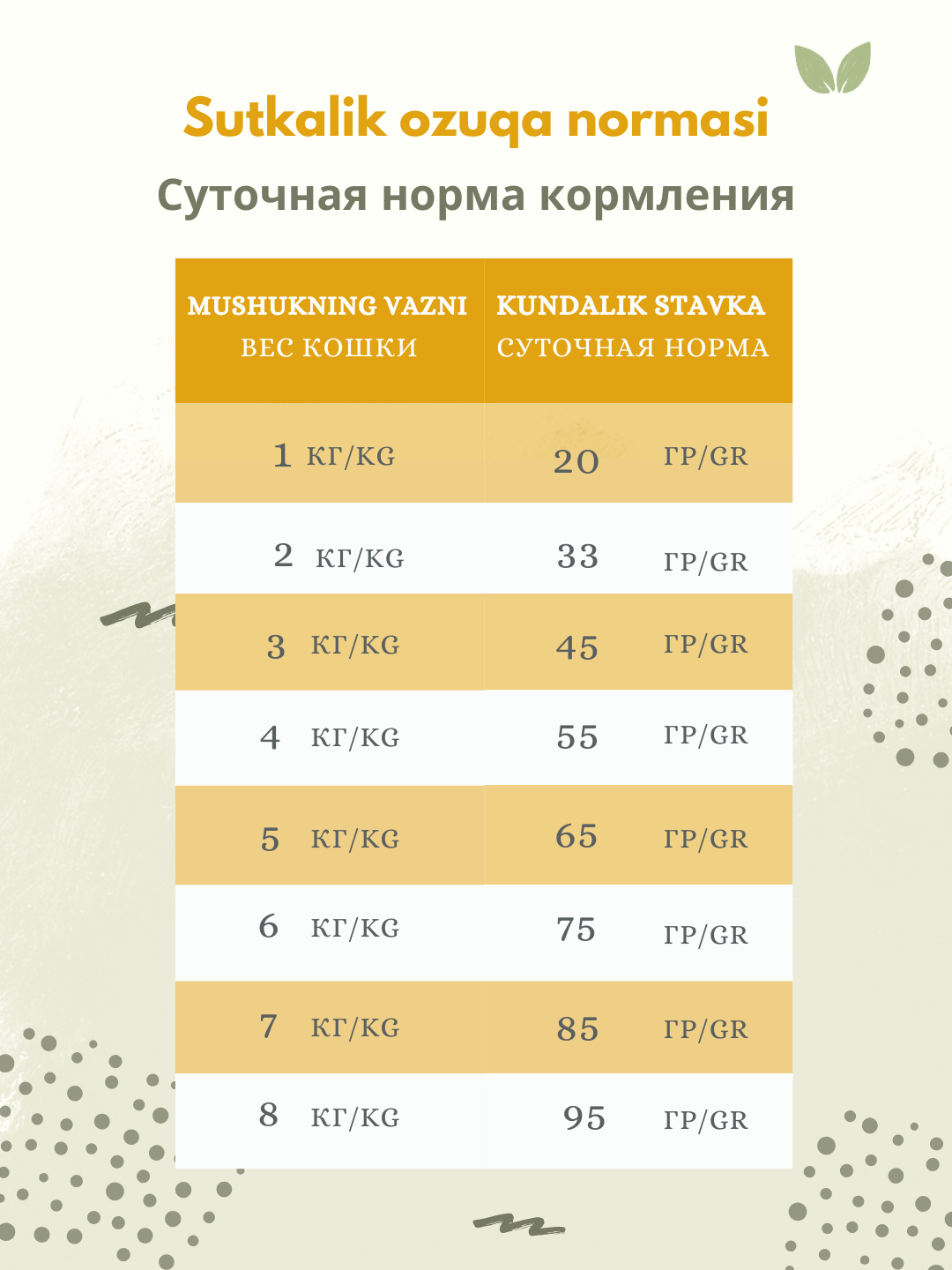 Video: Hamma sikishni xohlaydi Hozir porno kanalni tomosha qiling