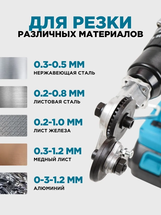 Насадка-ножницы для резки металла Biyoti BYT-ECS10, ART 2112