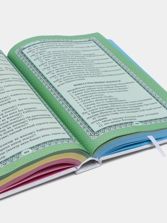 Qur'oni Karim suralari va duolari fazilati
