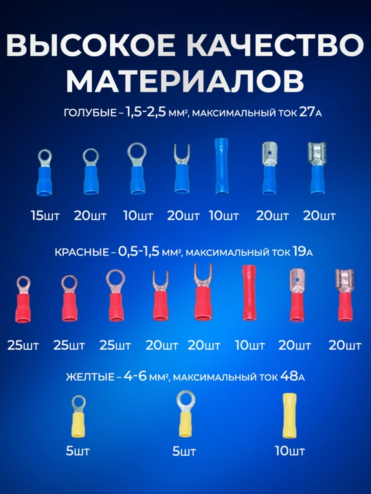 Izolyatsiya qilingan simi ushlagichlari 300 dona, 0,5-6 mm2, qalaylangan mis