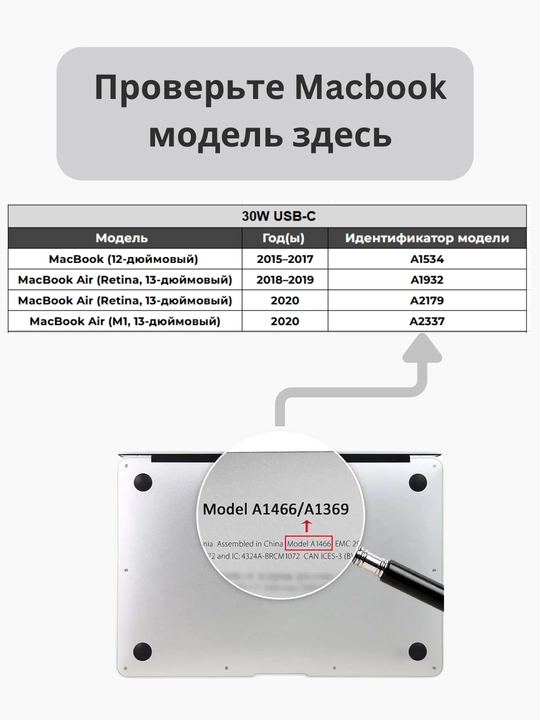 Зарядное устройство Type-C для MacBook Pro/Air, 2 метра кабель, 30W/61W/87W/96W