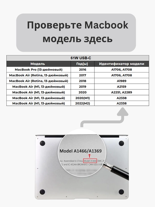 Зарядное устройство Type-C для MacBook Pro/Air, 2 метра кабель, 30W/61W/87W/96W