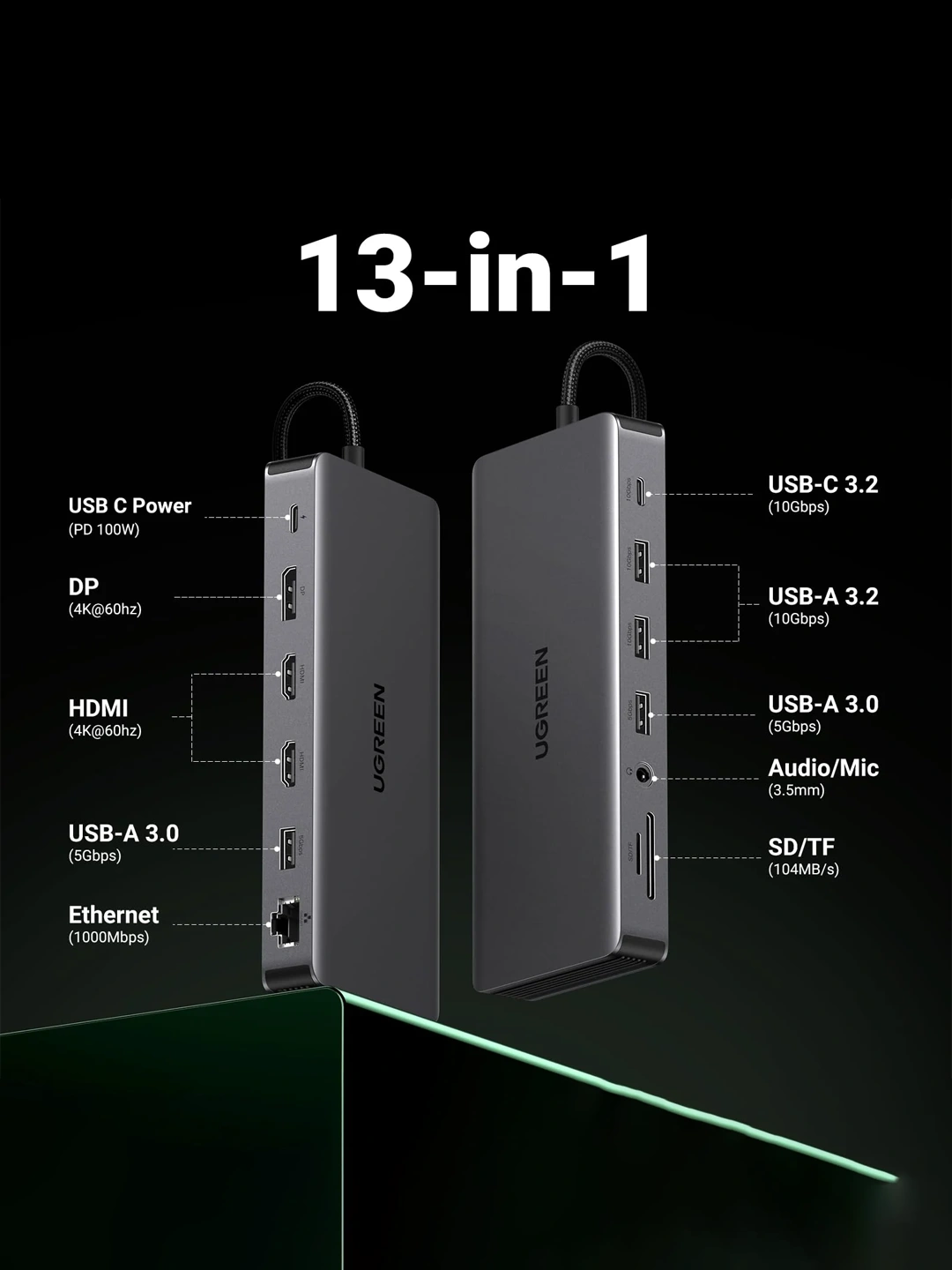 Ugreen 13 dok stansiyasi 1 100, 60 Gs, 3xHDMI, 1DP, 10 Gbit/s, RJ45, 23.2, 23.0 2