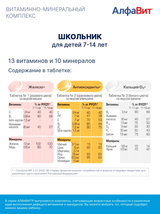 АлфаВит maktab o'quvchilari vitamin-mineral kompleksi tabletkalari, 60 dona
