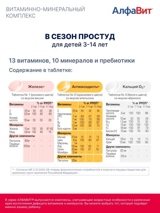 АлфаВит В сезон простуд для детей  витаминно-минеральный комплекс таблетки, 60 шт