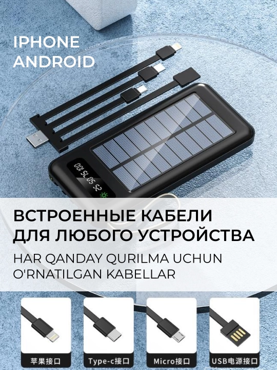 Повербанк iPhone android, Power bank внешний аккумулятор, 10000, 20000, 30000