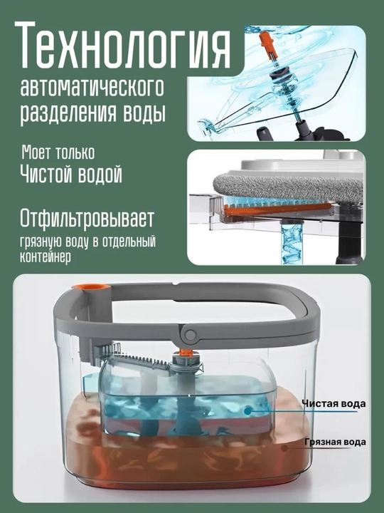 Aqlli shvabra va chelak siqish tizimi bilan, mikrofiber qoshimcha bilan