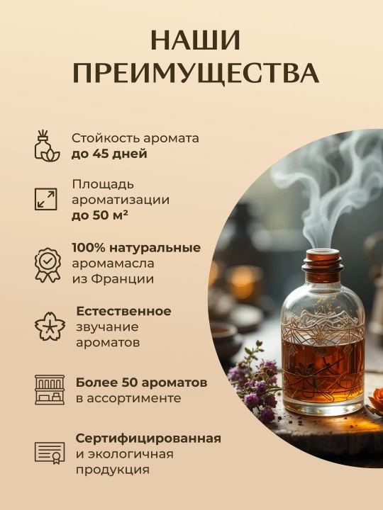 GAMMA D'ORO Диффузор ароматический для дома с палочками "Арбузный сезон"