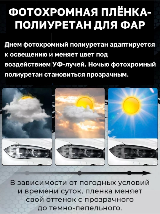 Бронеплёнка для фар фотохромная, ТПУ, тонировка фар, солнцезащитная для окон дома и офиса