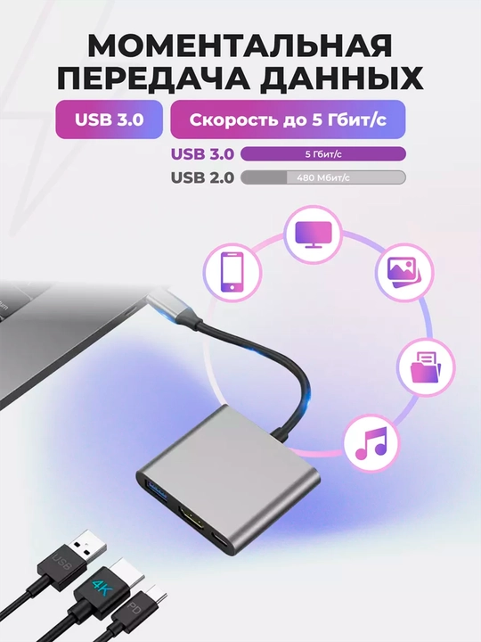 Переходник USB HDMI 4K Type-C USB2.0/3,0 Hub адаптер для macbook и смартфонов - 