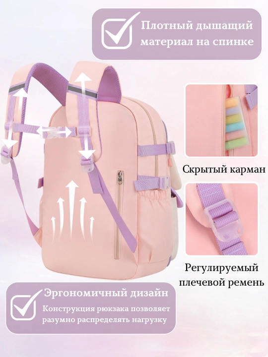 Школьный рюкзак для девочек