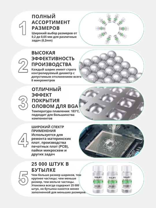 RELIFE RL-403B BGA lehim toplari 0.2 mm, 25000 dona, mikrosxemalar tamirlash uchun payvand