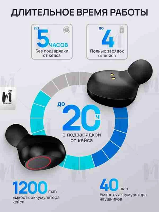 Simsiz quloqchinlar M 10, 19, 20, 88, 90 pro, Powerbank 3500 mA/soat, Bluetooth 5.3