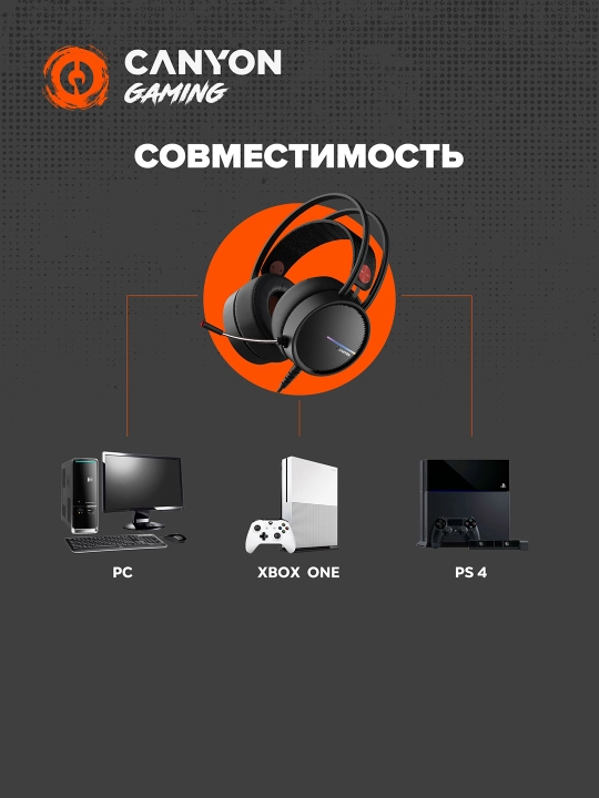 O'yin simli quloqchinlar CANYON Interceptor GH-8A, RGB yoritgich bilan