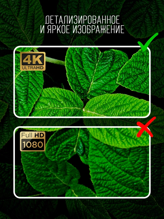 Smart TV приставка Android TV Box 4K, WiFi, IPTV, Смарт приставка для телевизора
