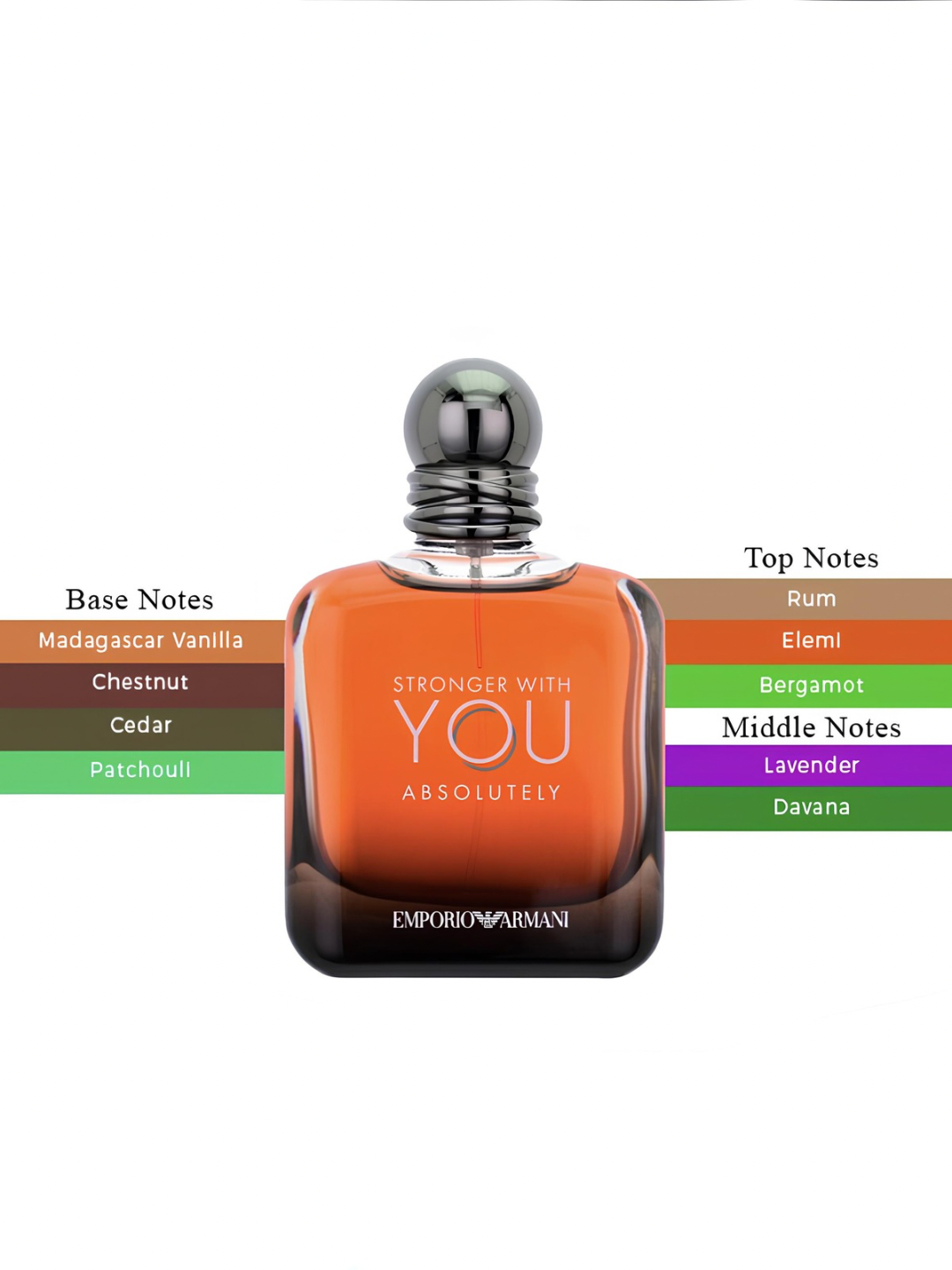 Emporio Armani - Stronger With You Absolutely духи для мужчин, 100 мл - 