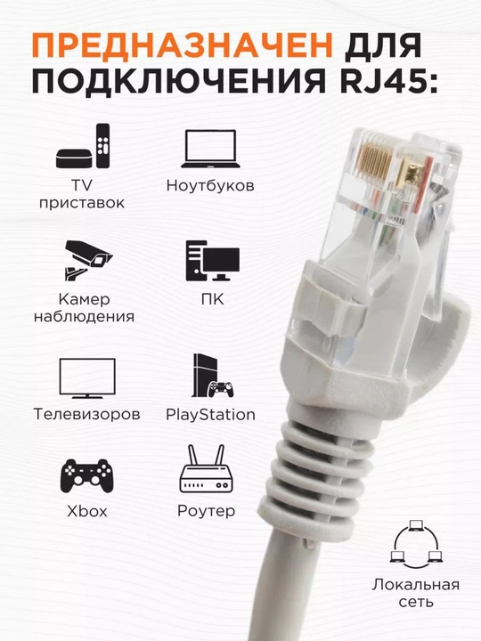 Кабель "Ethernet Cat6 LAN, UTP", 10 м