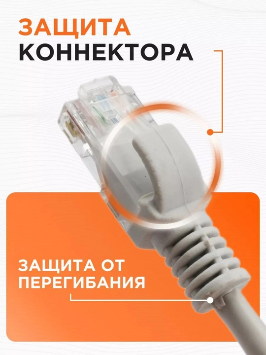 Кабель Ethernet-Cat6 LAN, UTP, 20 м