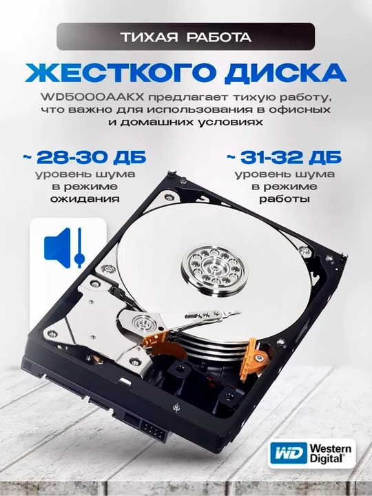 Жесткий диск HDD 500 ГБ 1 ТБ 2 ТБ 3'5 SATA 6 Гб/с, 5400/7200 rpm для ПК компьютера